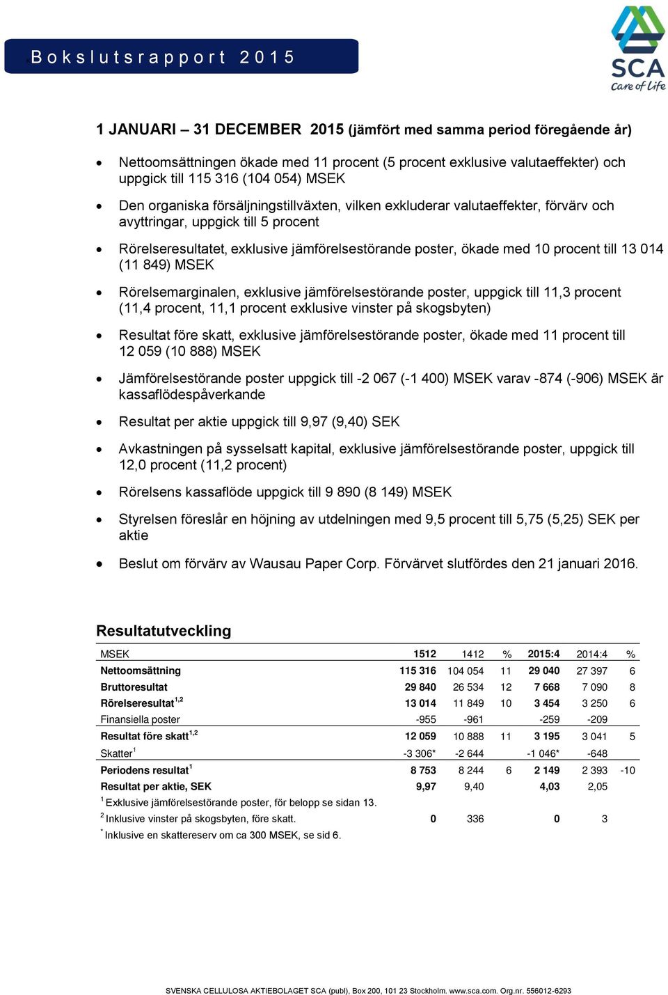 ökade med 10 procent till 13 014 (11 849) MSEK Rörelsemarginalen, exklusive jämförelsestörande poster, uppgick till 11,3 procent (11,4 procent, 11,1 procent exklusive vinster på skogsbyten) Resultat