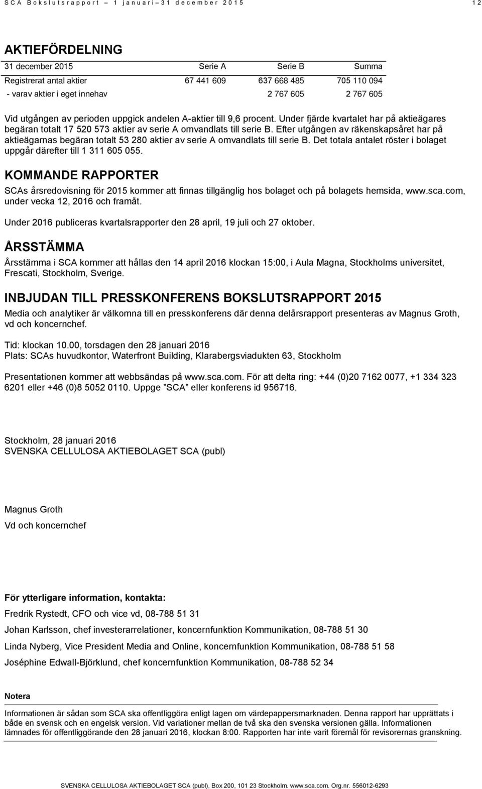 Under fjärde kvartalet har på aktieägares begäran totalt 17 520 573 aktier av serie A omvandlats till serie B.