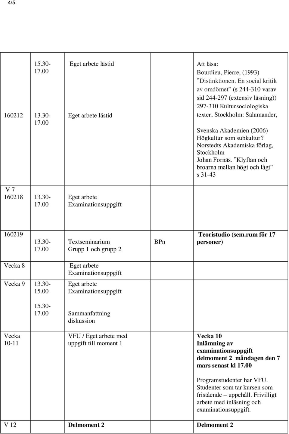 Norstedts Akademiska förlag, Stockholm Johan Fornäs. Klyftan och broarna mellan högt och lågt s 31-43 V 7 160218 160219 Textseminarium Grupp 1 och grupp 2 (sem.