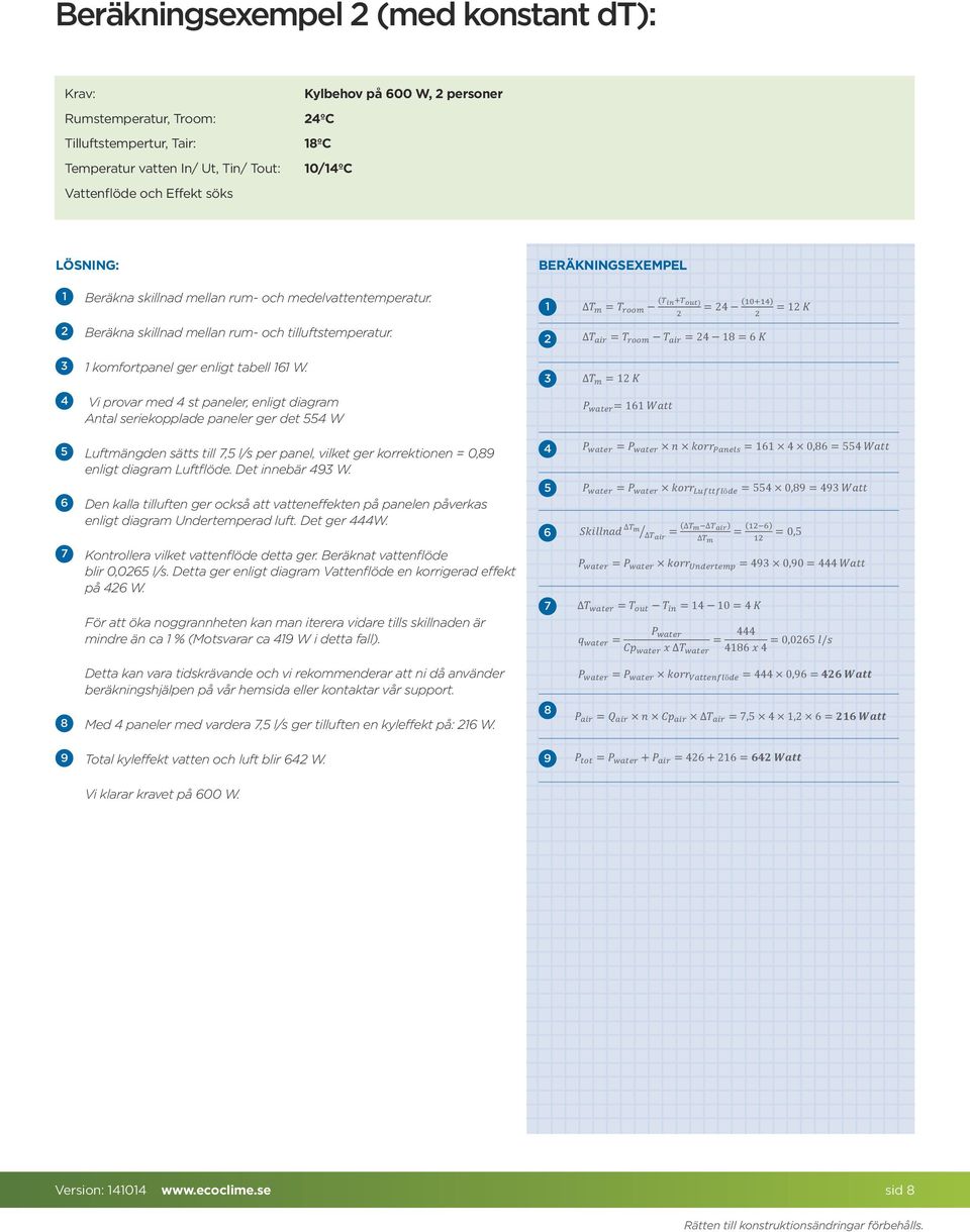 4 Vi provar med 4 st paneler, enligt diagram Antal seriekopplade paneler ger det 554 W 5 Luftmängden sätts till 7,5 l/s per panel, vilket ger korrektionen = 0,89 enligt diagram Luftflöde.
