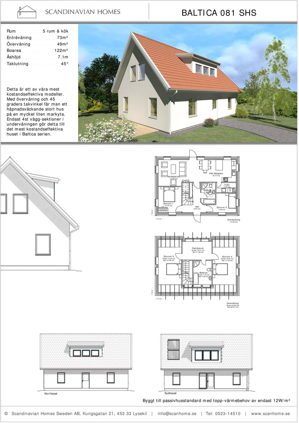 Endast st vägg-sektioner i undervåningen gör detta till det mest kostandseffektiva huset i Baltica serien. Kylskåp. m /Matplats. m. m. m -, m -- 0. m Hall. m Sovrum.