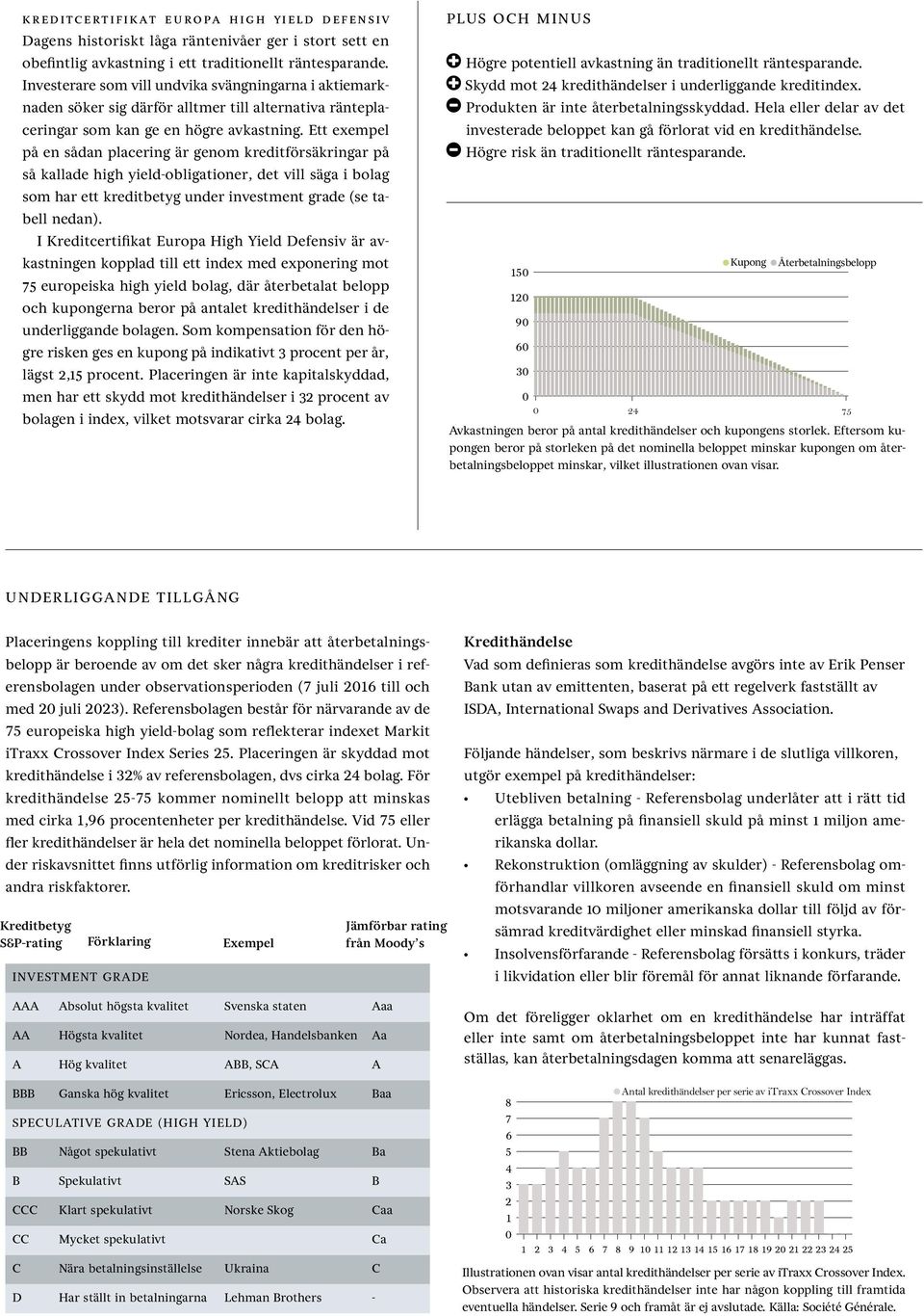 Ett exempel på en sådan placering är genom kreditförsäkringar på så kallade high yield-obligationer, det vill säga i bolag som har ett kreditbetyg under investment grade (se tabell nedan).