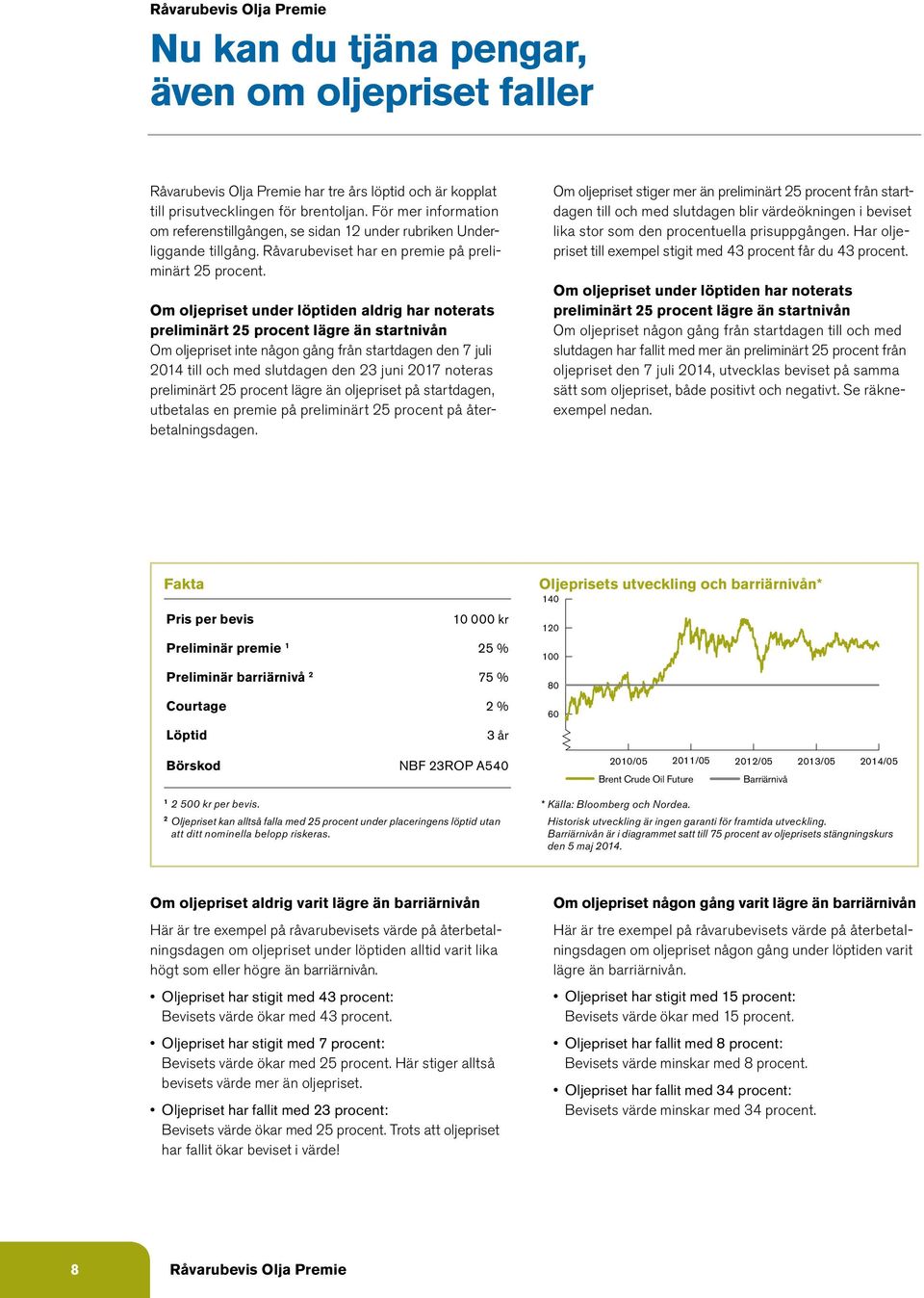 Om oljepriset under löptiden aldrig har noterats preliminärt 25 procent lägre än startnivån Om oljepriset inte någon gång från startdagen den 7 juli 2014 till och med slutdagen den 23 juni 2017