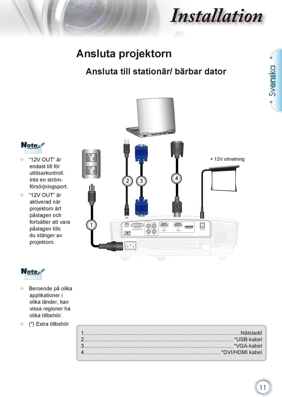 1 4 3 Y VIDEO Pb Pr SERVICE VGA/SCART/YPbPr HDMI 1 HDMI 2 12V OUT E62405SP 12V OUT är aktiverad när projektorn ärt påslagen och fortsätter