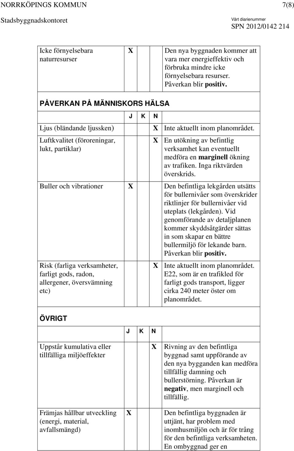 Luftkvalitet (föroreningar, lukt, partiklar) En utökning av befintlig verksamhet kan eventuellt medföra en marginell ökning av trafiken. Inga riktvärden överskrids.