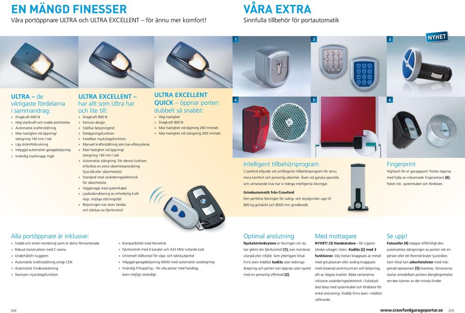 EXCELLENT QUICK öppnar porten dubbelt så snabbt:» Hög hastighet 4 5 6» Hög startkraft och snabb portrörelse» Automatisk kraftinställning» Max hastighet vid öppning/ stängning 140 mm / sek» Låg