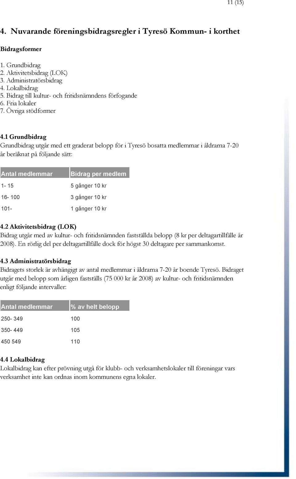 1 Grundbidrag Grundbidrag utgår med ett graderat belopp för i Tyresö bosatta medlemmar i åldrarna 7-20 år beräknat på följande sätt: Antal medlemmar Bidrag per medlem 1-15 5 gånger 10 kr 16-100 3