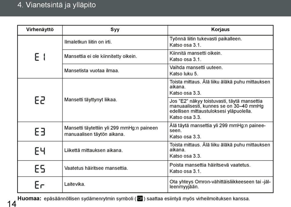 Malli M6 Comfort Käyttöohje - PDF Free Download
