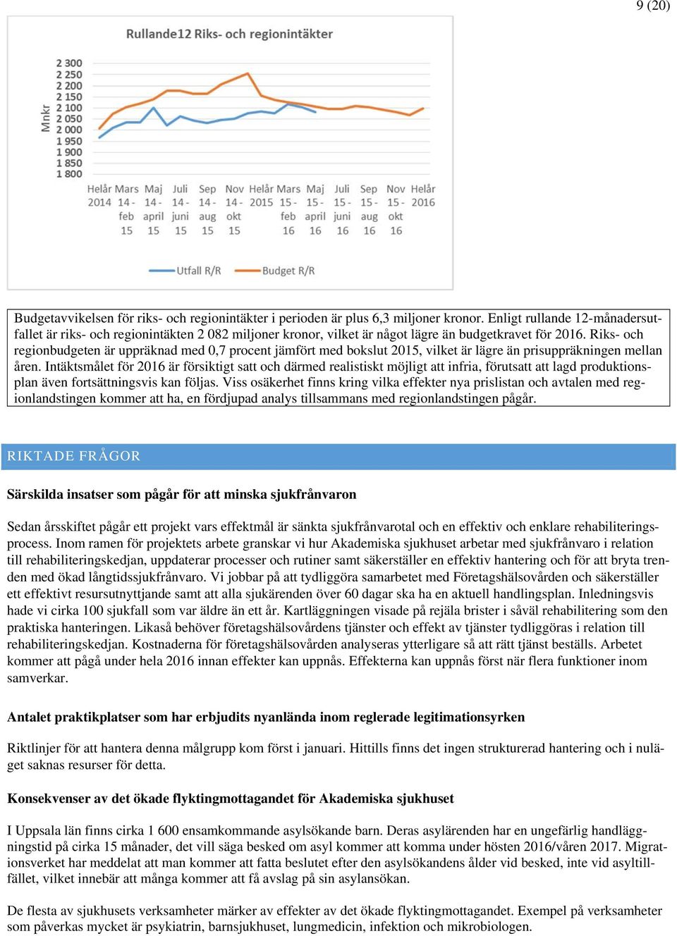 Riks- och regionbudgeten är uppräknad med 0,7 procent jämfört med bokslut 2015, vilket är lägre än prisuppräkningen mellan åren.