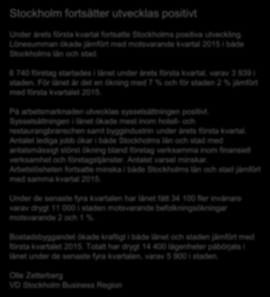 Stockholm fortsätter utvecklas positivt Konjunkturläget i Stockholm 2016 kv1 Om rapporten Rapporten är utgiven av Stockholm Business Region och publiceras fyra gånger per år.