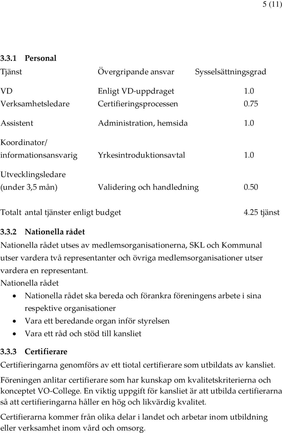 5 mån) Validering och handledning 0.50 Totalt antal tjänster enligt budget 4.25 tjänst 3.