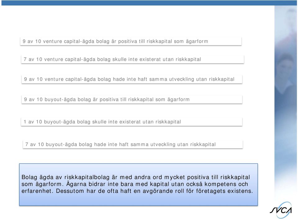 inte existerat utan riskkapital 7 av 10 buyout-ägda bolag hade inte haft samma utveckling utan riskkapital Bolag ägda av riskkapitalbolag är med andra ord mycket