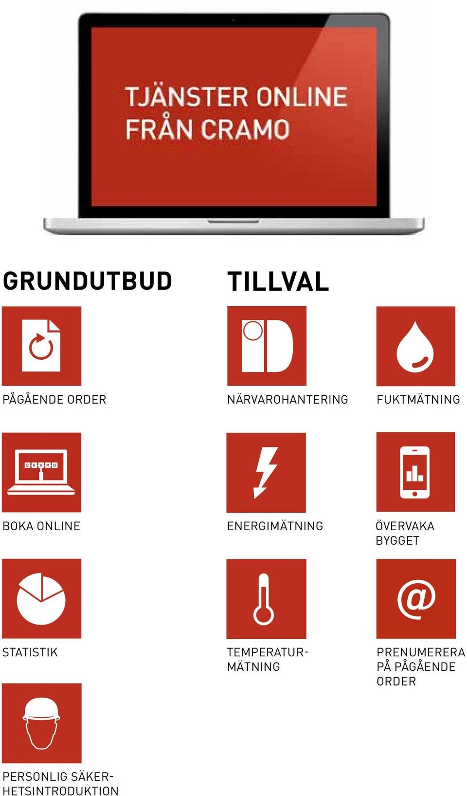 STATISTIK ENERGIMÄTNING TEMPERATUR- MÄTNING