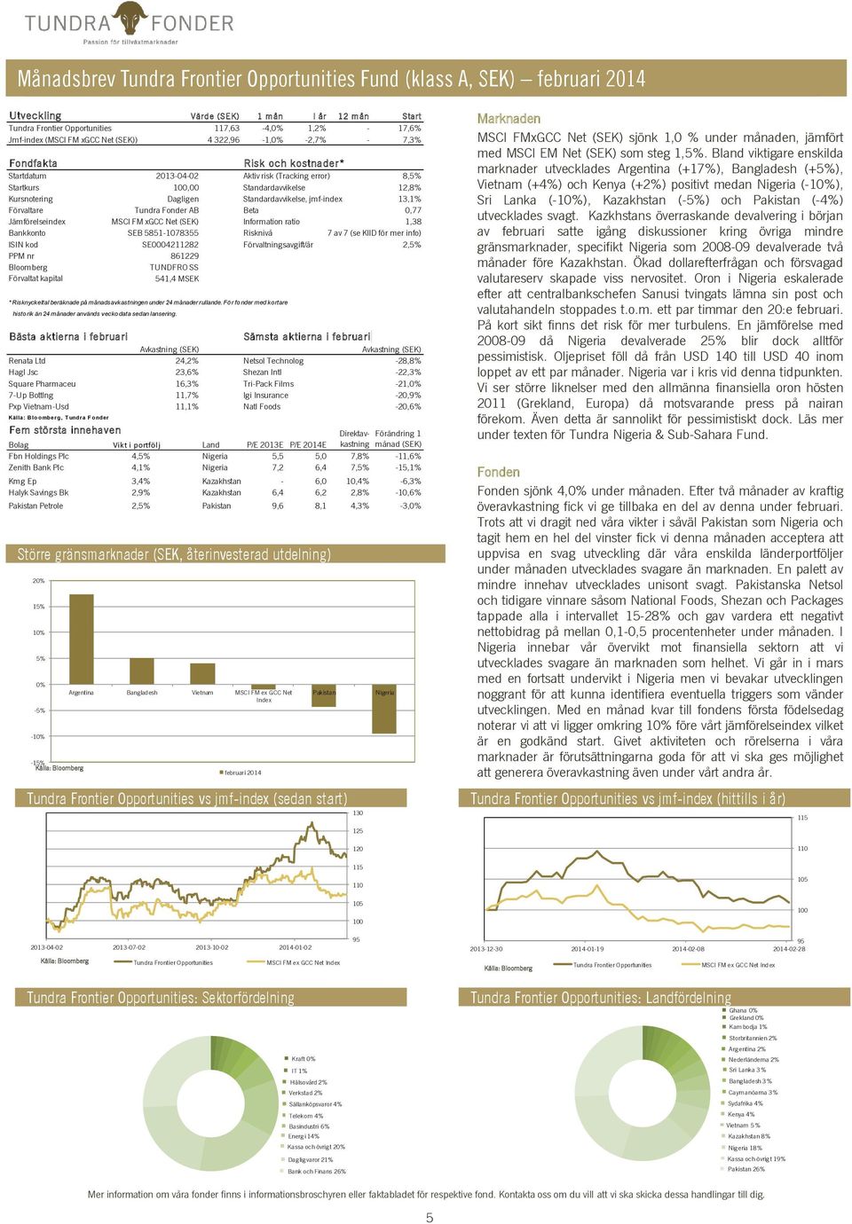 13,1% Förvaltare Tundra Fonder AB Beta 0,77 Jämförelseindex MSCI FM xgcc Net (SEK) Information ratio 1,38 Bankkonto SEB 5851-1078355 Risknivå 7 av 7 (se KIID för mer info) ISIN kod SE0004211282