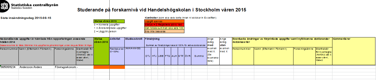 3 3. Studerande på forskarnivå vid Handelshögskolan i Stockholm Hämta excelfilen Klicka på Hämta Excelfil för ifyllnad.