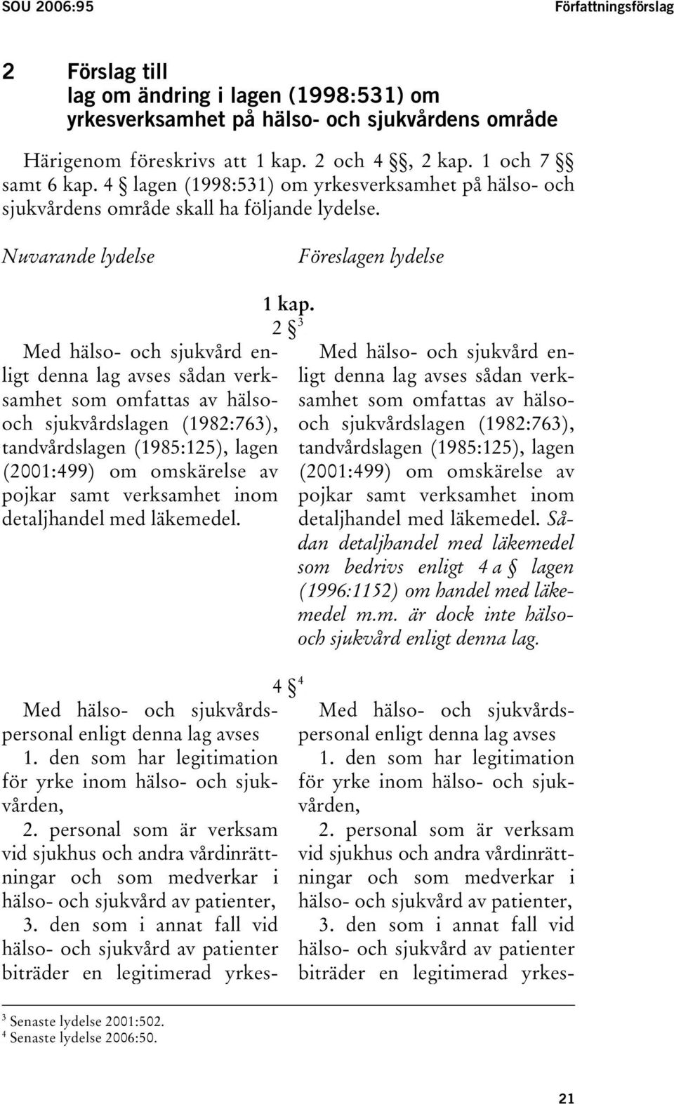 Nuvarande lydelse Föreslagen lydelse Med hälso- och sjukvård enligt denna lag avses sådan verksamhet som omfattas av hälsooch sjukvårdslagen (1982:763), tandvårdslagen (1985:125), lagen (2001:499) om