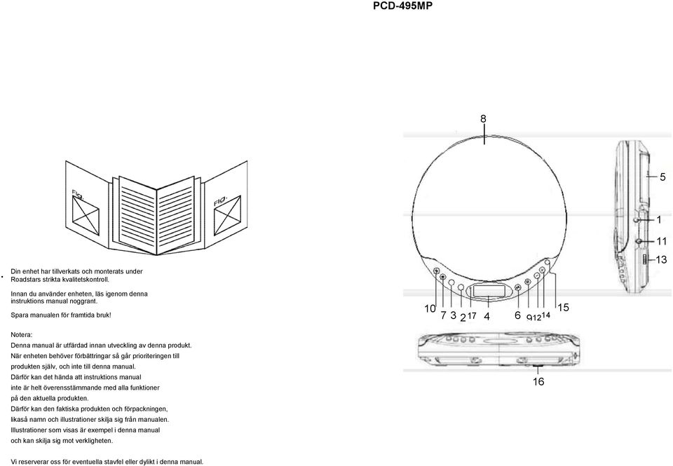 Därför kan det hända att instruktions manual inte är helt överensstämmande med alla funktioner på den aktuella produkten.