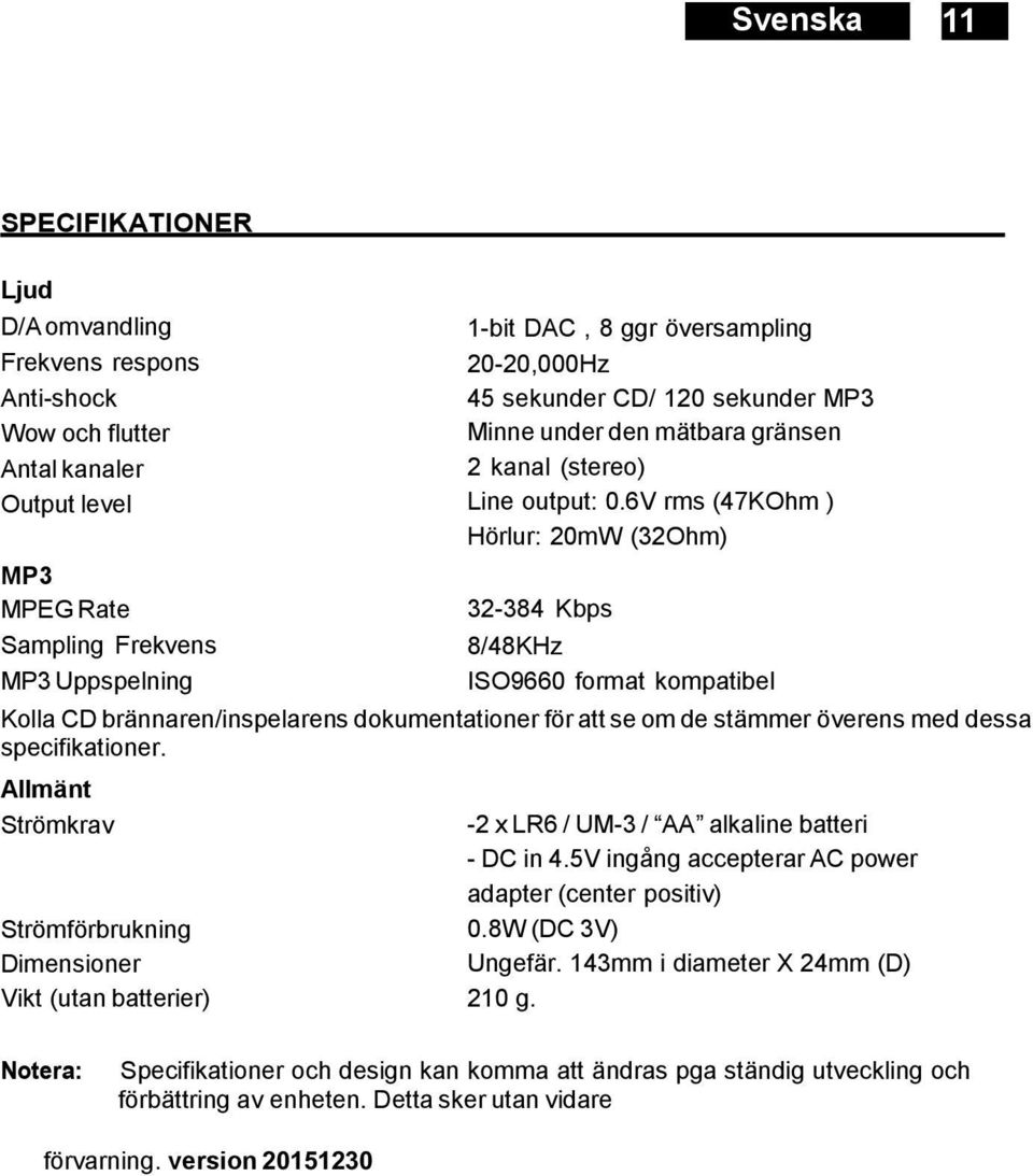 6V rms (47KOhm ) Hörlur: 20mW (32Ohm) 32-384 Kbps 8/48KHz ISO9660 format kompatibel Kolla CD brännaren/inspelarens dokumentationer för att se om de stämmer överens med dessa specifikationer.