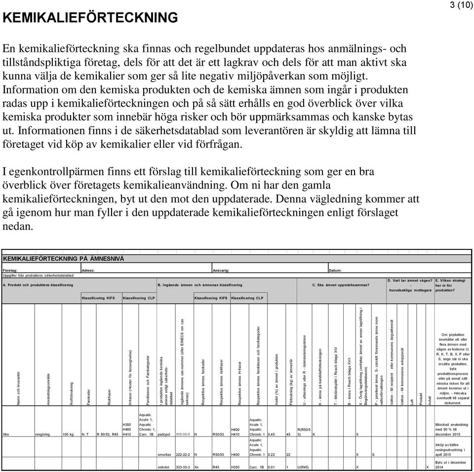 Information om den kemiska produkten och de kemiska ämnen som ingår i produkten radas upp i kemikalieförteckningen och på så sätt erhålls en god överblick över vilka kemiska produkter som innebär