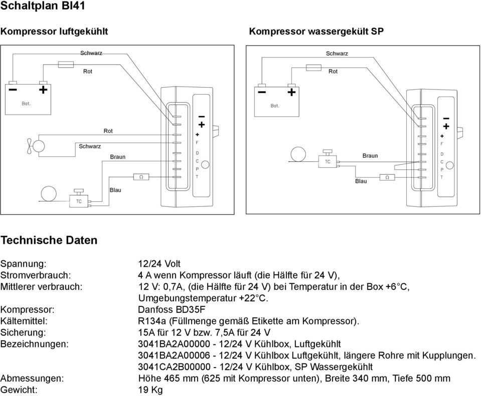 Temperatur in der Box +6 C, Umgebungstemperatur +22 C. Danfoss BD35F R134a (Füllmenge gemäß Etikette am Kompressor). 15A für 12 V bzw.