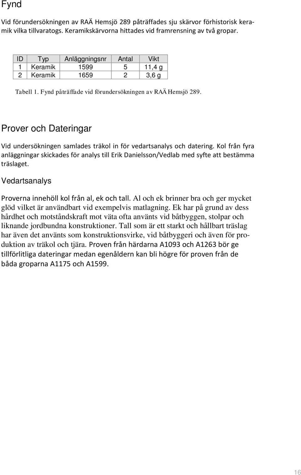 Prover och Dateringar Vid undersökningen samlades träkol in för vedartsanalys och datering.