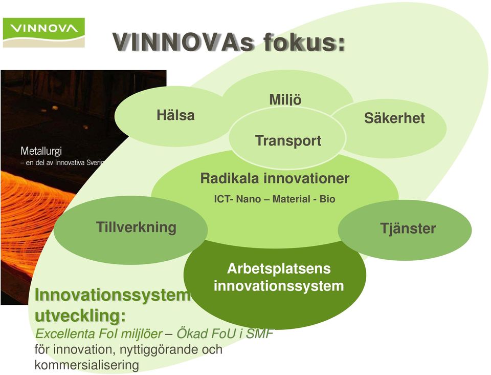 Innovationssystem utveckling: Excellenta FoI miljlöer Ökad FoU i