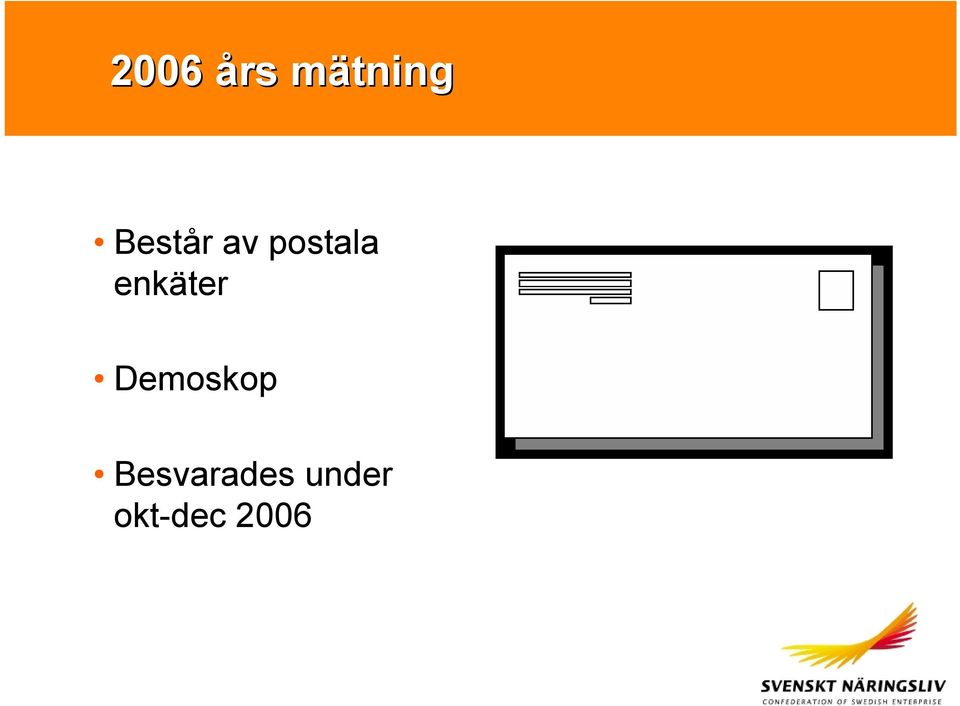 enkäter Demoskop