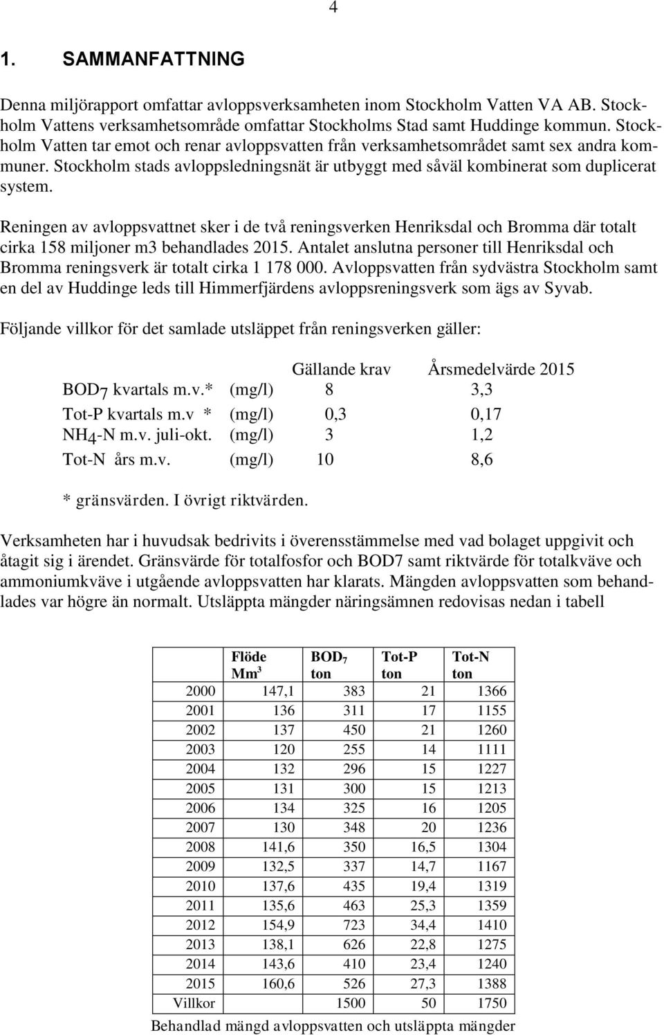 Reningen av avloppsvattnet sker i de två reningsverken Henriksdal och Bromma där totalt cirka 158 miljoner m3 behandlades 2015.