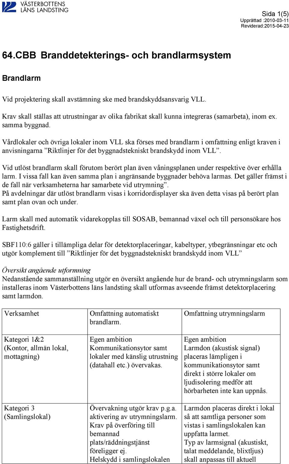 Vårdlokaler och övriga lokaler inom VLL ska förses med brandlarm i omfattning enligt kraven i anvisningarna Riktlinjer för det byggnadstekniskt brandskydd inom VLL.