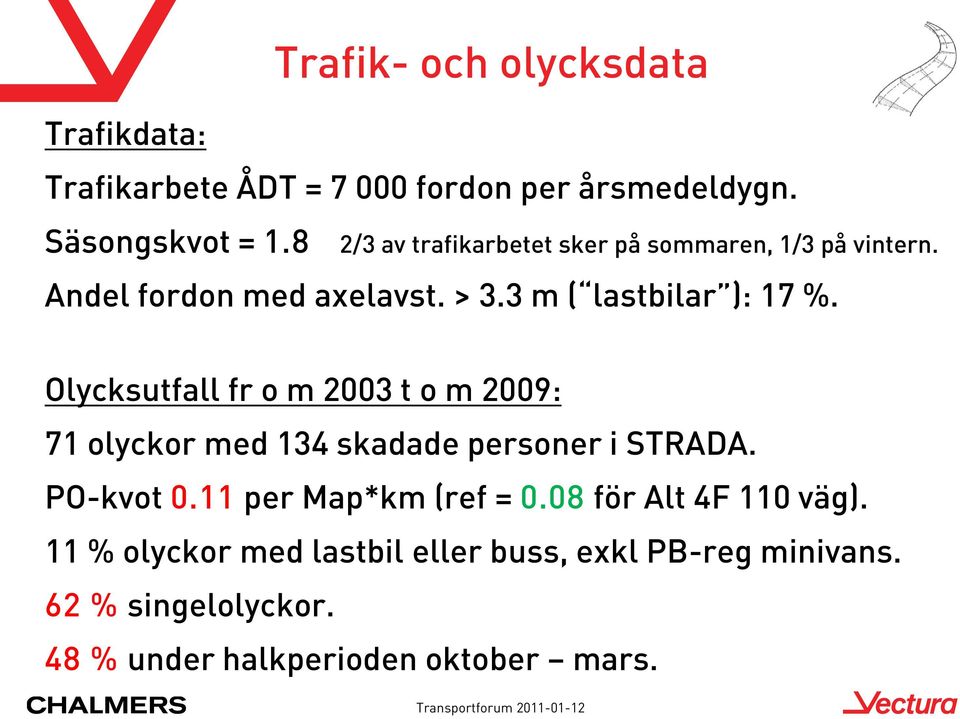 Olycksutfall fr o m 2003 t o m 2009: 71 olyckor med 134 skadade personer i STRADA. PO-kvot 0.11 per Map*km (ref = 0.