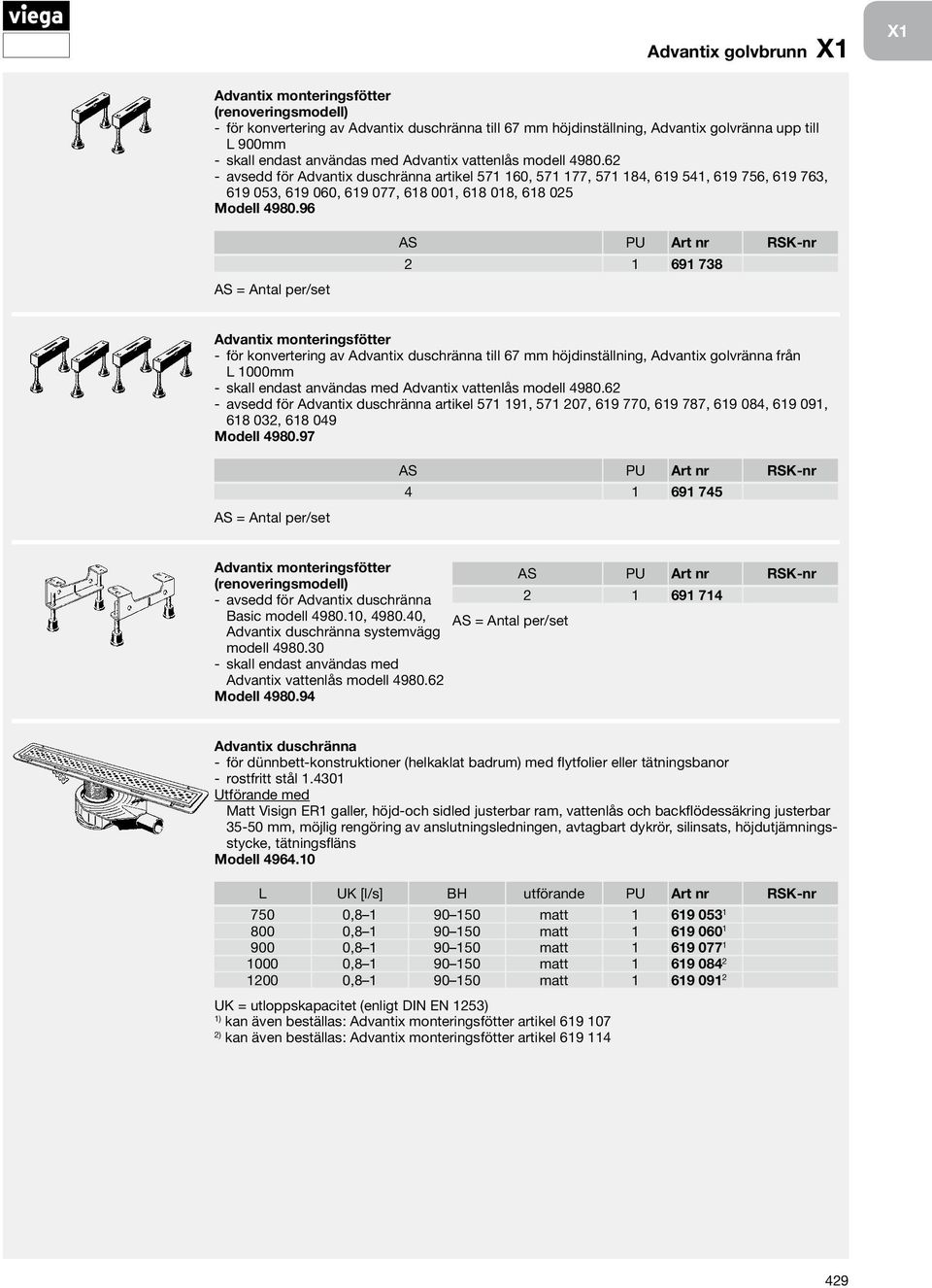 96 AS = Antal per/set AS PU Art nr RSK-nr 2 1 691 738 Advantix monteringsfötter för konvertering av Advantix duschränna till 67 mm höjdinställning, Advantix golvränna från L 1000mm skall endast