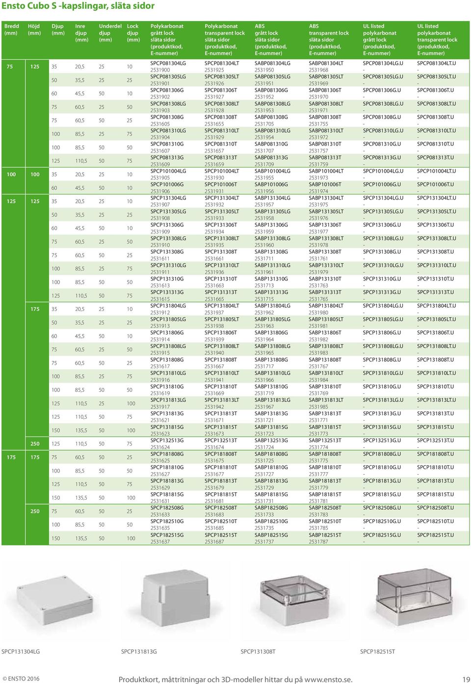 50 10 75 60,5 25 50 75 60,5 50 25 100 85,5 25 75 100 85,5 50 50 125 110,5 50 75 100 100 35 20,5 25 10 60 45,5 50 10 125 125 35 20,5 25 10 50 35,5 25 25 60 45,5 50 10 75 60,5 25 50 75 60,5 50 25 100