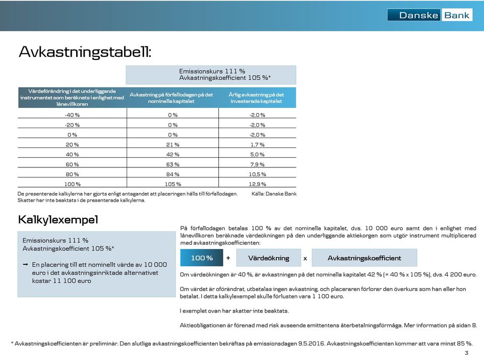 De presenterade kalkylerna har gjorts enligt antagandet att placeringen hålls till förfallodagen. Skatter har inte beaktats i de presenterade kalkylerna.