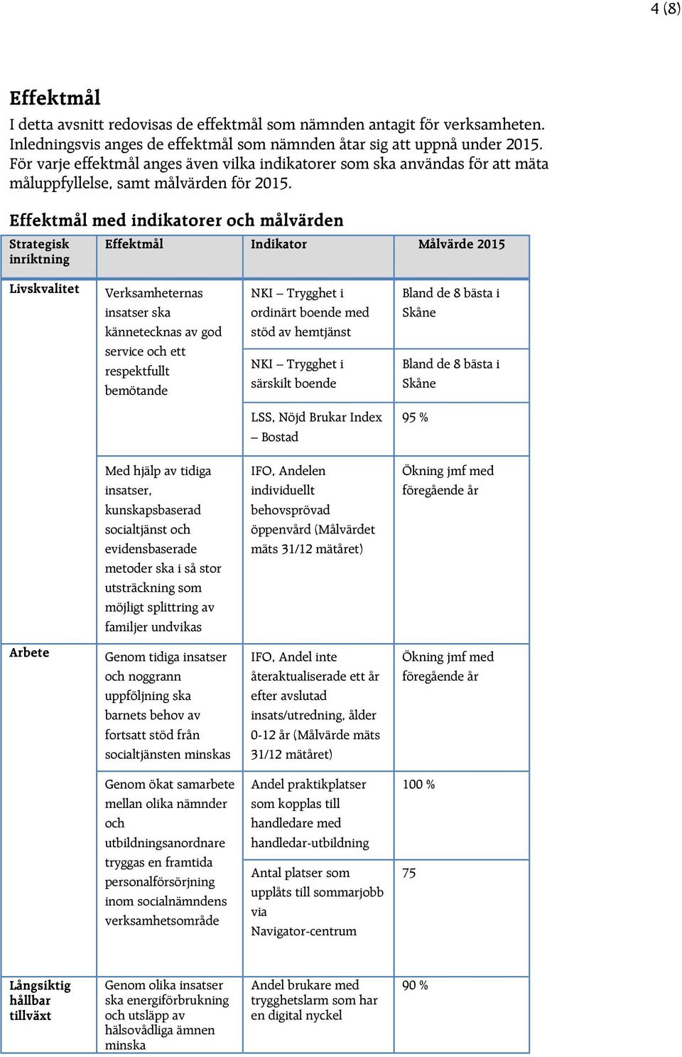 Effektmål med indikatorer och målvärden Strategisk inriktning Effektmål Indikator Målvärde 2015 Livskvalitet Verksamheternas insatser ska kännetecknas av god service och ett respektfullt bemötande