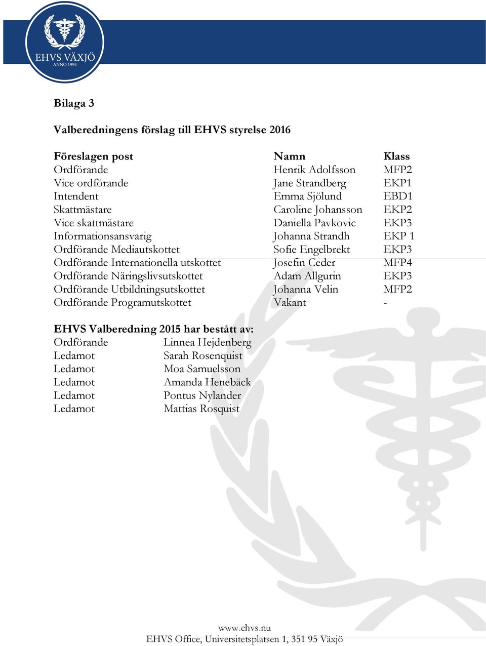 Internationella utskottet Josefin Ceder MFP4 Ordförande Näringslivsutskottet Adam Allgurin EKP3 Ordförande Utbildningsutskottet Johanna Velin MFP2 Ordförande Programutskottet Vakant -