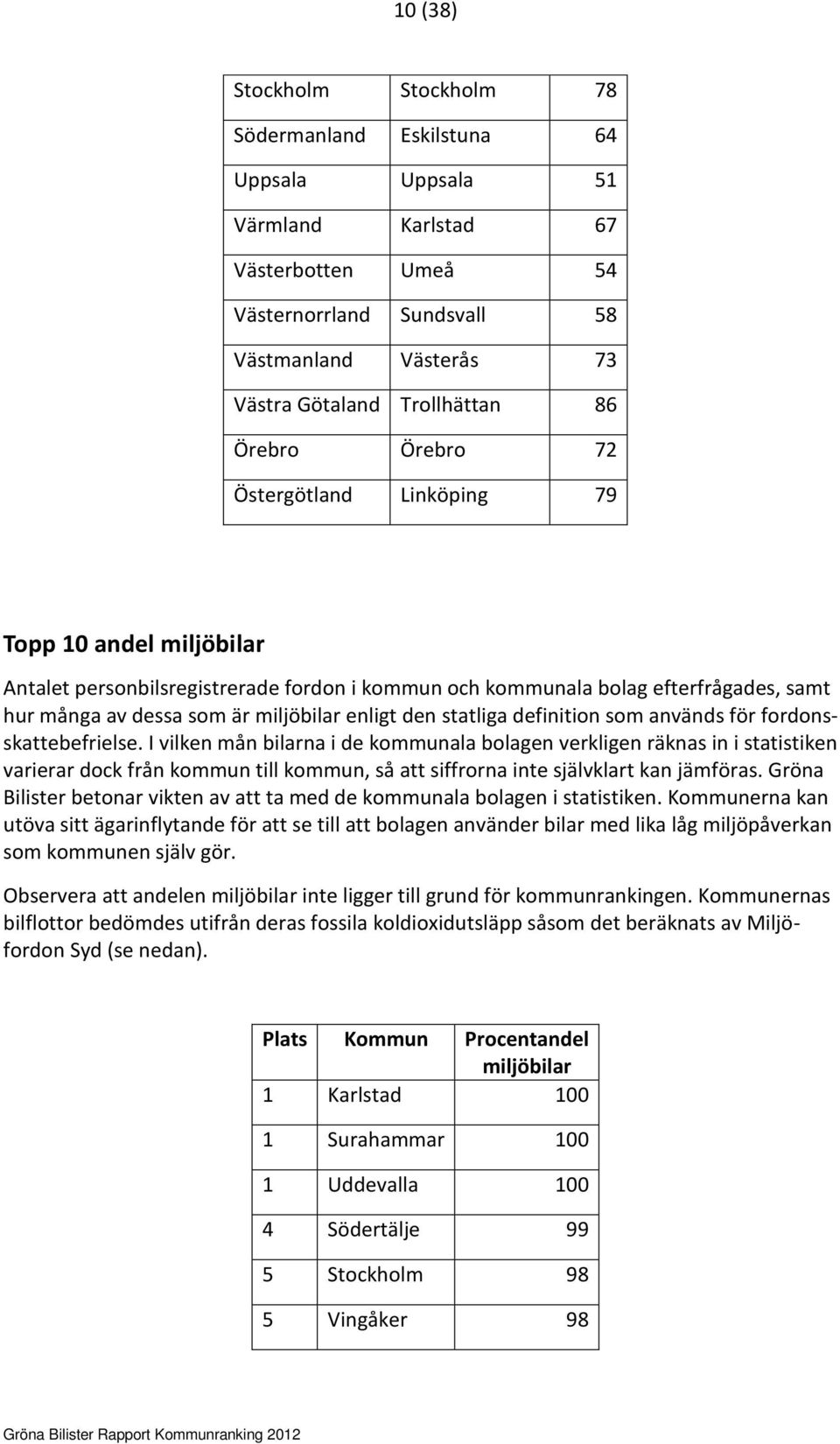 enligt den statliga definition som används för fordonsskattebefrielse.