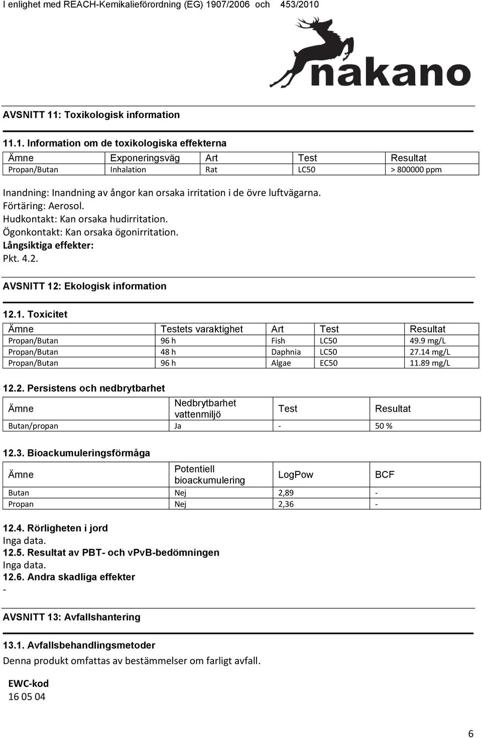 AVSNITT 11