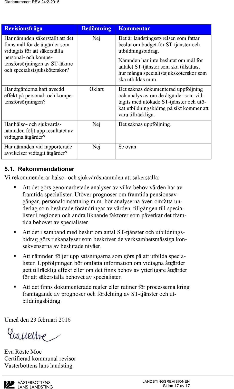 Har nämnden vid rapporterade avvikelser vidtagit åtgärder? Nej Oklart Nej Nej Det är landstingsstyrelsen som fattar beslut om budget för ST-tjänster och utbildningsbidrag.