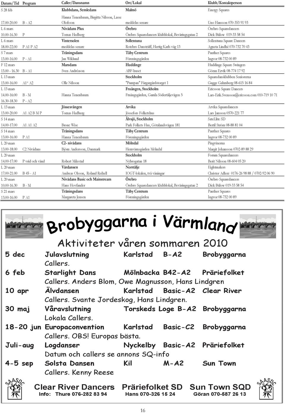 30 P Tomas Hedberg Örebro Squaredancers klubblokal, Beväringsgatan 2 Dick Bülow 019-33 58 54 L 6 mars Vintersolen Sollentuna Sollentuna Square Dancers 18.00-22.