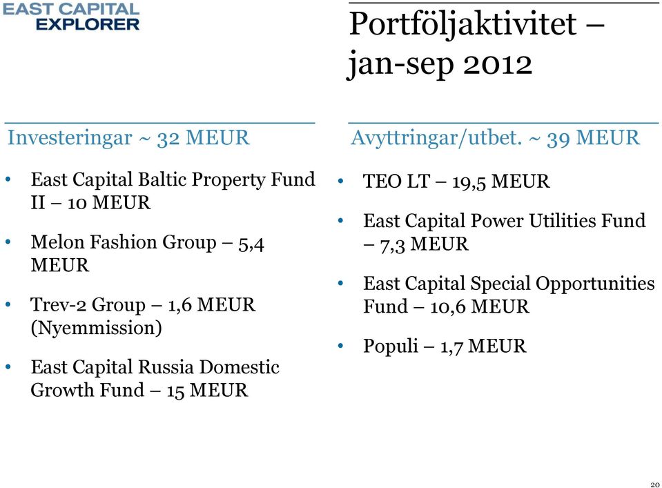 Domestic Growth Fund 15 MEUR Avyttringar/utbet.