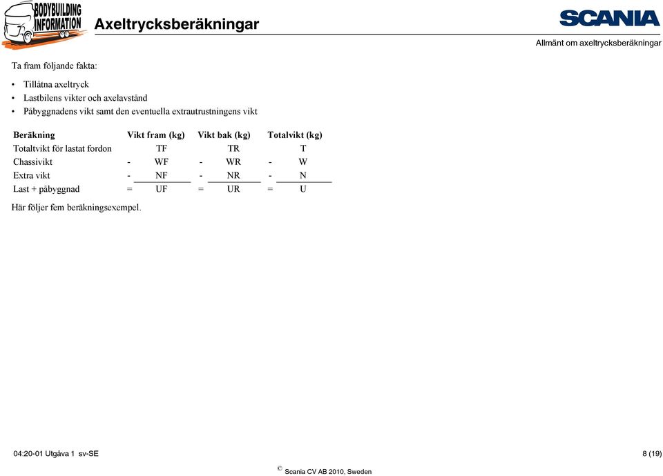 Totalvikt (kg) Totaltvikt för lastat fordon TF TR T Chassivikt - WF - WR - W Extra vikt - NF