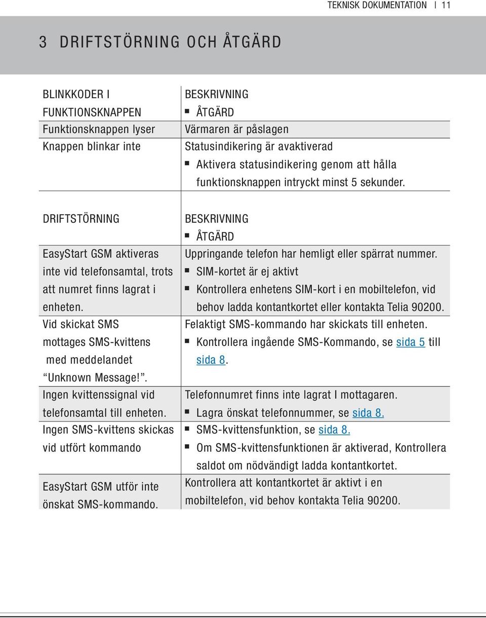 Vid skickat SMS mottages SMS-kvittens med meddelandet Unknown Message!. Ingen kvittenssignal vid telefonsamtal till enheten.