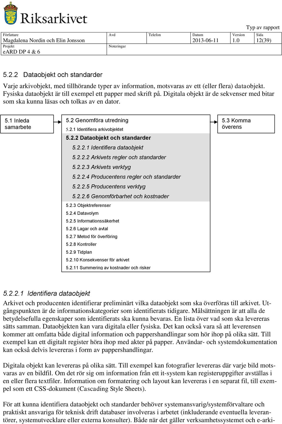 Genomföra utredning 5.2.1 Identifiera arkivobjektet 5.2.2 Dataobjekt och standarder 5.2.2.1 Identifiera dataobjekt 5.2.2.2 Arkivets regler och standarder 5.2.2.3 Arkivets verktyg 5.2.2.4 Producentens regler och standarder 5.