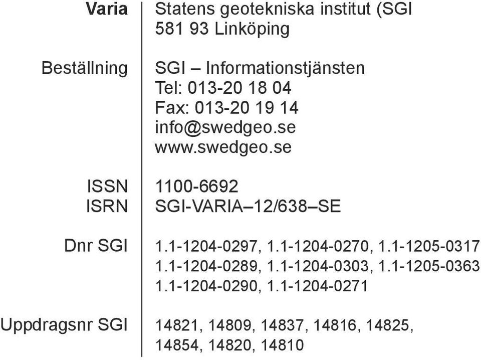 se www.swedgeo.se 1100-6692 SGI-VARIA 12/638 SE 1.1-1204-0297, 1.1-1204-0270, 1.1-1205-0317 1.