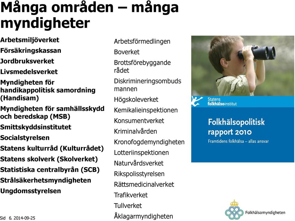 Strålsäkerhetsmyndigheten Ungdomsstyrelsen 6.