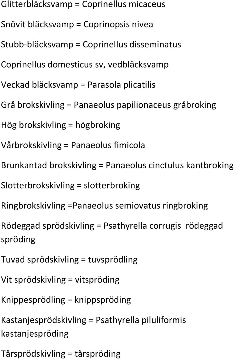 cinctulus kantbroking Slotterbrokskivling = slotterbroking Ringbrokskivling =Panaeolus semiovatus ringbroking Rödeggad sprödskivling = Psathyrella corrugis rödeggad spröding Tuvad