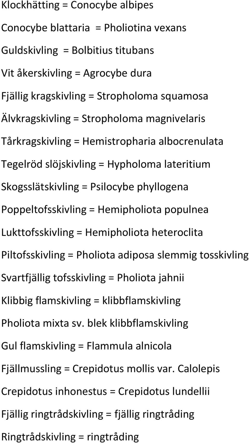 populnea Lukttofsskivling = Hemipholiota heteroclita Piltofsskivling = Pholiota adiposa slemmig tosskivling Svartfjällig tofsskivling = Pholiota jahnii Klibbig flamskivling = klibbflamskivling
