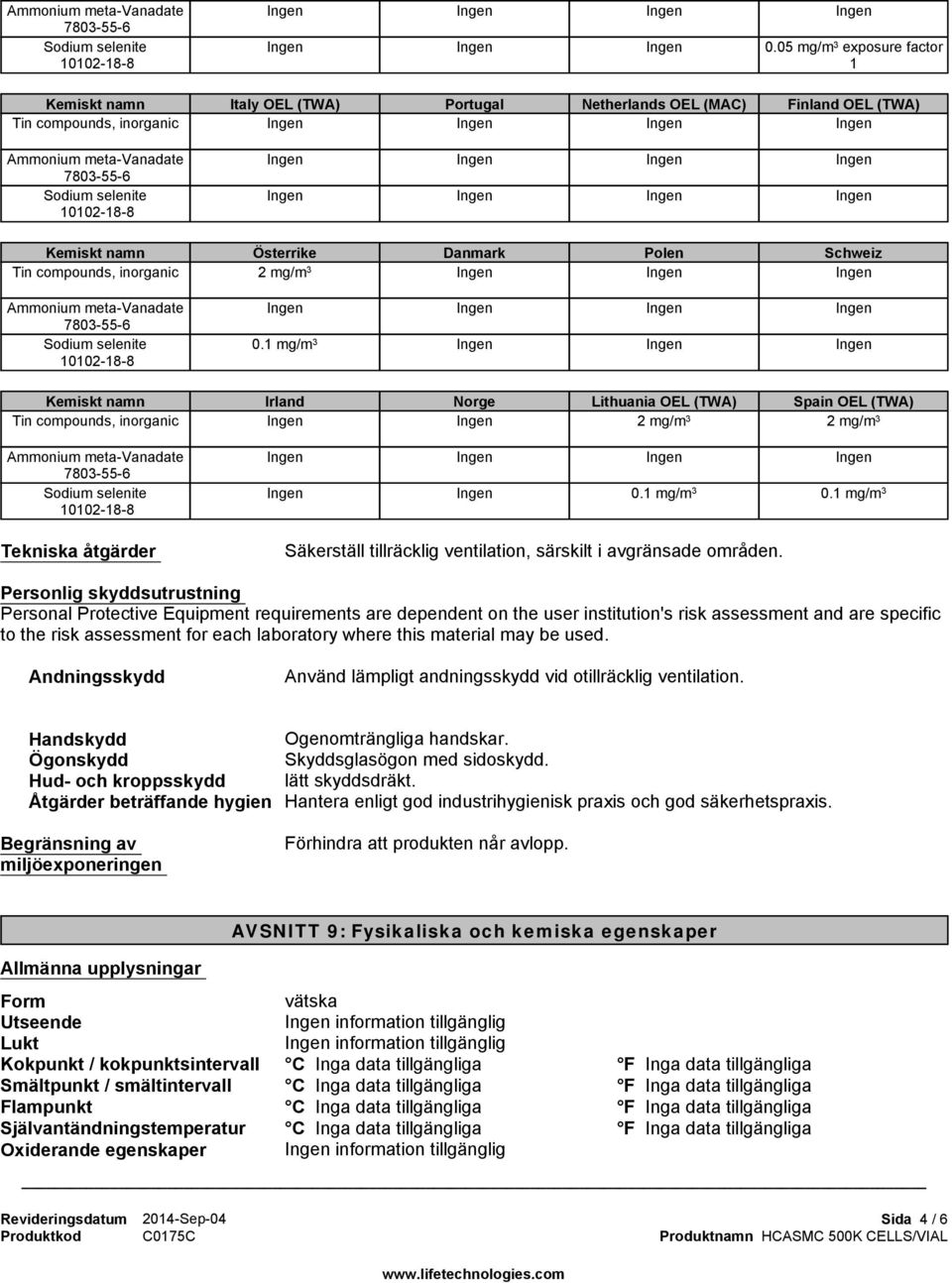 Personlig skyddsutrustning Personal Protective Equipment requirements are dependent on the user institution's risk assessment and are specific to the risk assessment for each laboratory where this