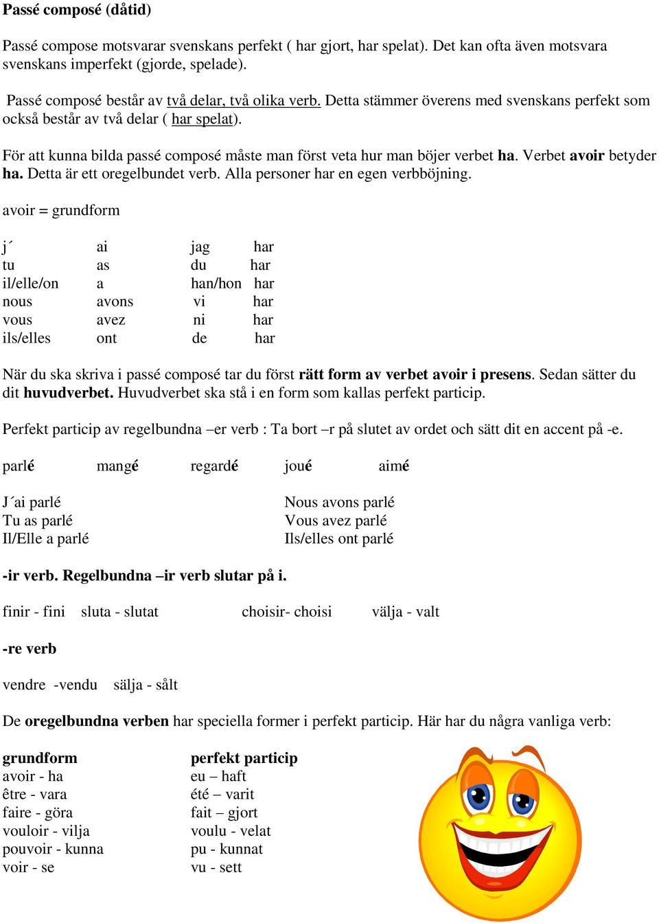 För att kunna bilda passé composé måste man först veta hur man böjer verbet ha. Verbet avoir betyder ha. Detta är ett oregelbundet verb. Alla personer har en egen verbböjning.