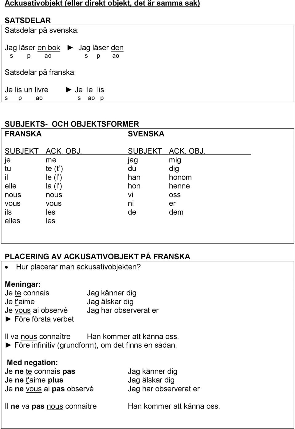 KTSFORMER FRANSKA SVENSKA SUBJEKT ACK. OBJ.